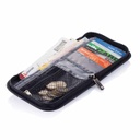 SWISS PEAK Alpine Zippered Travel Wallet